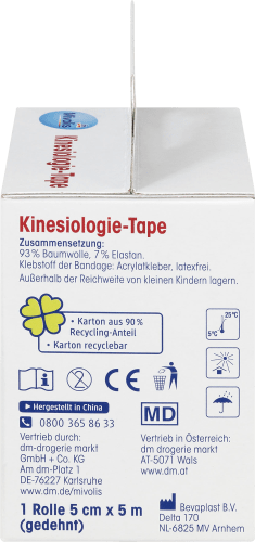 Rolle, 1 Kinesiologie-Tape, 1 St