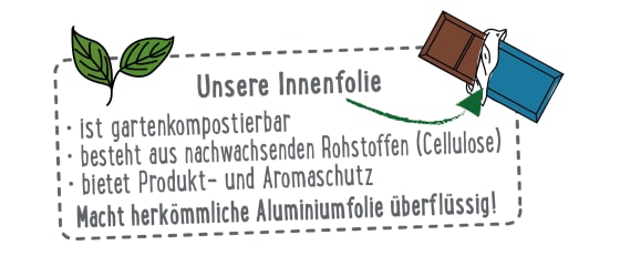 Keks Naturland, Vollmilch-Schokolade, g mit 37,5 Schokoriegel