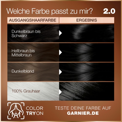 Trüffel 1 Schwarz, Haarfarbe 2.0 St