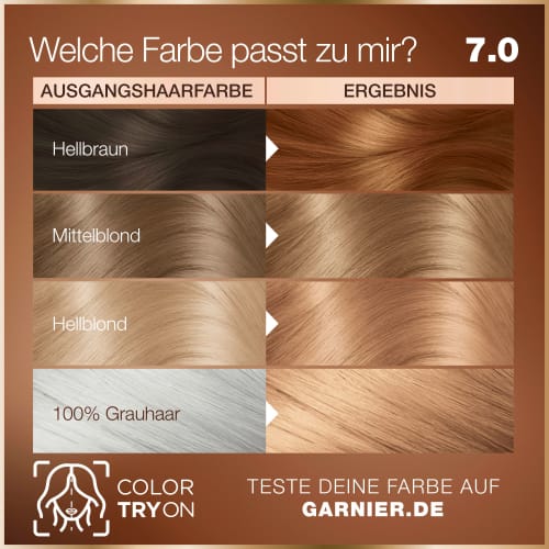 Haarfarbe 7.0 Dunkles Mandel St Blond, 1