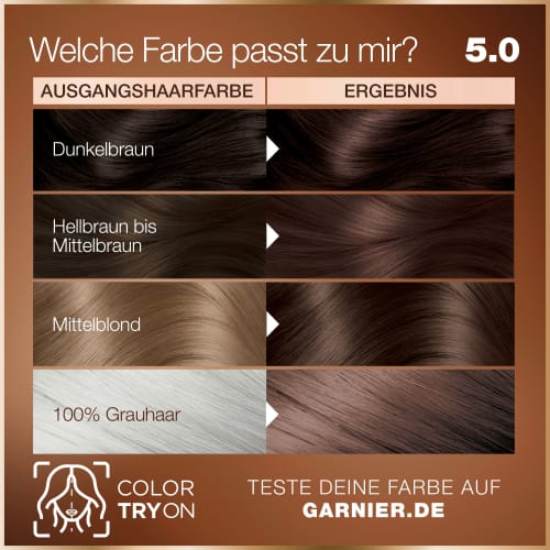 Haarfarbe 5.0 Kaffee Rostbraun, St 1