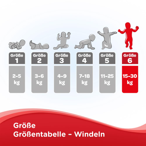 Gr. 6 (15-30 Comfort Monatsbox, kg), 102 Windel Ultra St