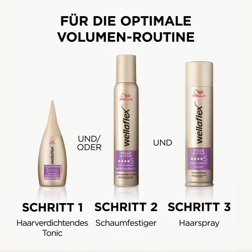 Haarspray Fülle & Style, Ultra Halt, 250 starker ml