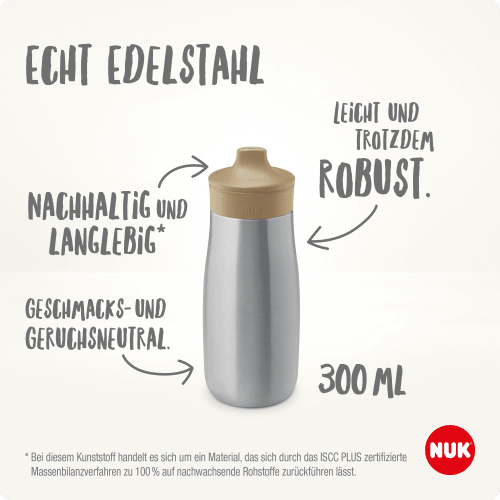 1 Mini-Me beige, St Edelstahl 300ml, Trinkflasche