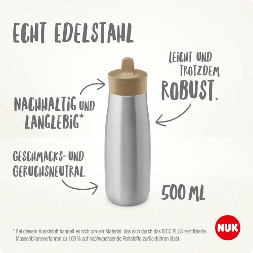 St Edelstahl 1 mint, 500ml, Trinkhalmflasche Mini-Me