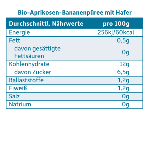Frucht und Getreide mit 190 Banane Aprikose, 8. g dem Monat, ab Hafer