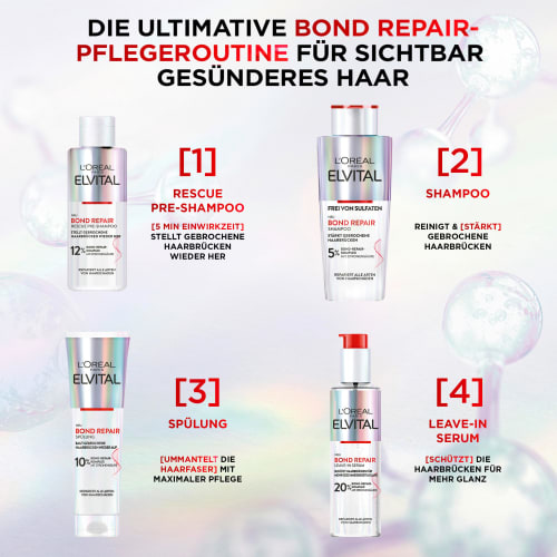 Leave-In Haarserum Bond 150 Repair, ml