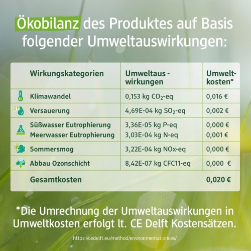 Rasier- und Pflegeöl Pro Climate mit Bio-Öl-Komplex, ml 100