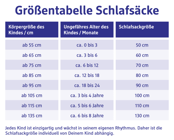 TOG, blau, Beinen mit Schlafsack 100 cm, 1 St 2 Weltraum-Muster, mit