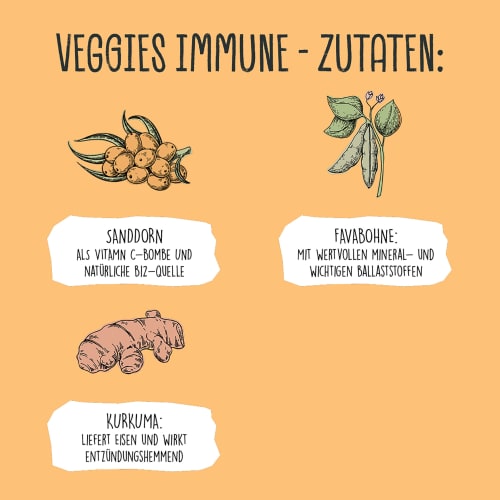 Veggies immune, Favabohne, & g Kurkuma, Hundeleckerli 125 mit Sanddorn