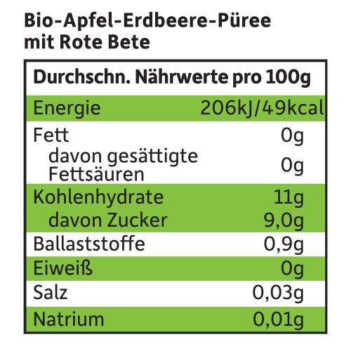 Quetschie 100% Apfel, Beete, 100 Jahr, Erdbeere g ab Rote 1 & Himbeere