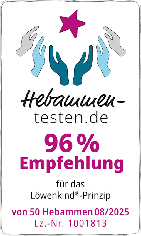 Grafik: Hebammentesten.de 96% Empfehlung von 50 Hebammen 08/2025 Lz.Nr.1001813