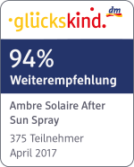 glückskind Testergebnis