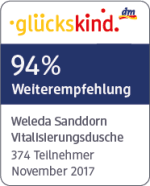glückskind Testergebnis