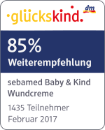 glückskind Testergebnis