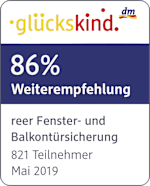 glückskind Testergebnis