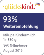 glückskind Testergebnis