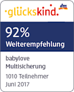 glückskind Testergebnis