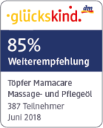 glückskind Testergebnis