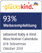 glückskind Testergebnis