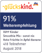 glückskind Testergebnis