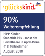 glückskind Testergebnis