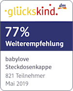 glückskind Testergebnis