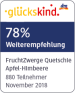 glückskind Testergebnis