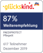 glückskind Testergebnis