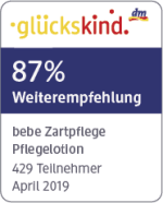 glückskind Testergebnis