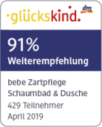 glückskind Testergebnis