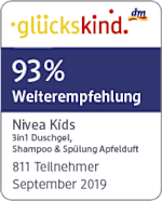 glückskind Testergebnis