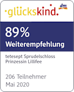glückskind Testergebnis
