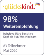 glückskind Testergebnis