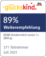 glückskind Testergebnis