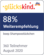 glückskind Testergebnis