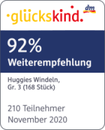 glückskind Testergebnis