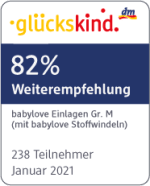 glückskind Testergebnis