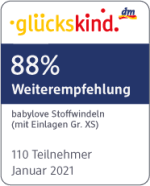 glückskind Testergebnis