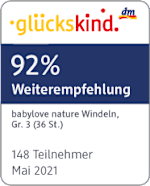 glückskind Testergebnis