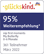 glückskind Testergebnis