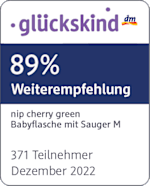 glückskind Testergebnis