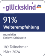 glückskind Testergebnis