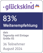 glückskind Testergebnis