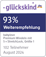 glückskind Testergebnis