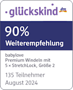 glückskind Testergebnis