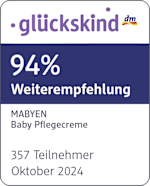 Glückskind test result