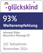 glückskind Testergebnis