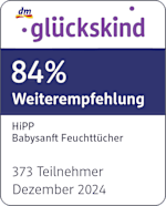 glückskind Testergebnis