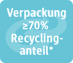 Verpackung größer/gleich 70% Recyclinganteil Grafik